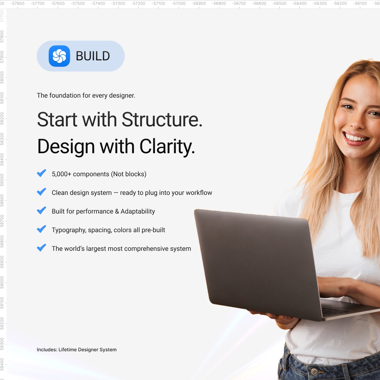 Designers System Standard