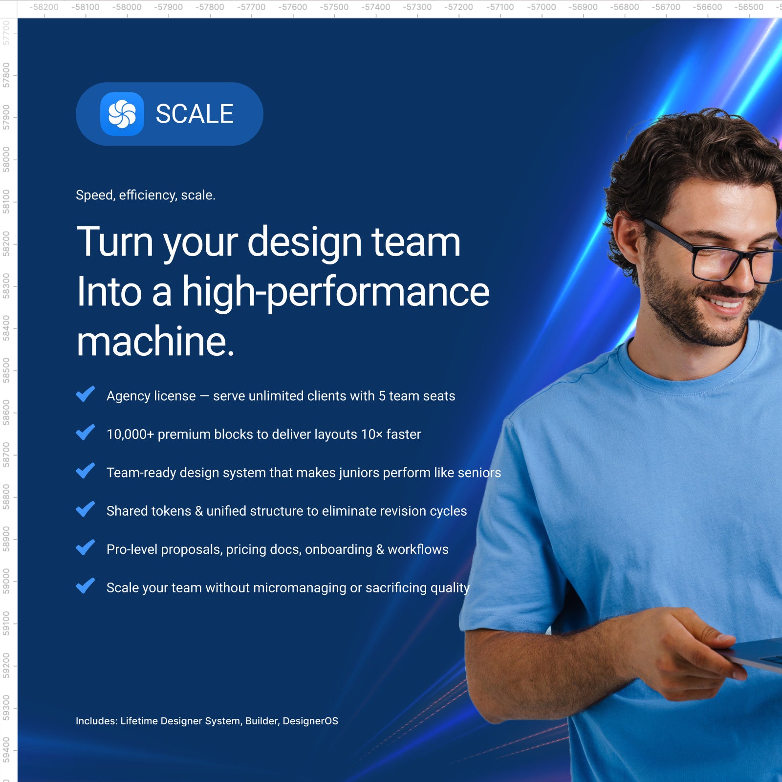 Designer Agency — Scale