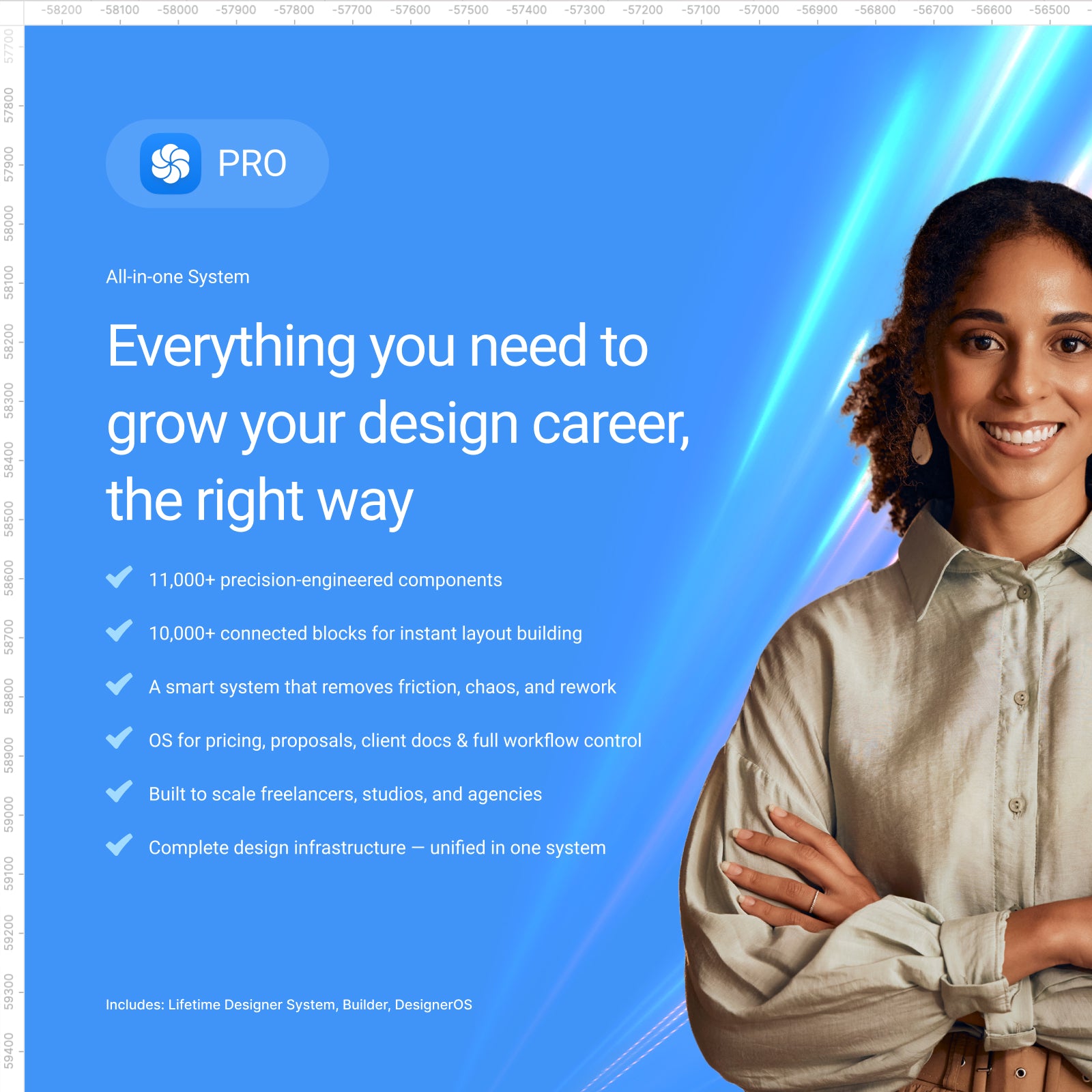 Designers System PRO